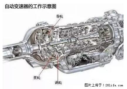 你知道怎么热车和取暖吗？ - 车友部落 - 黔东南生活社区 - 黔东南28生活网 qdn.28life.net