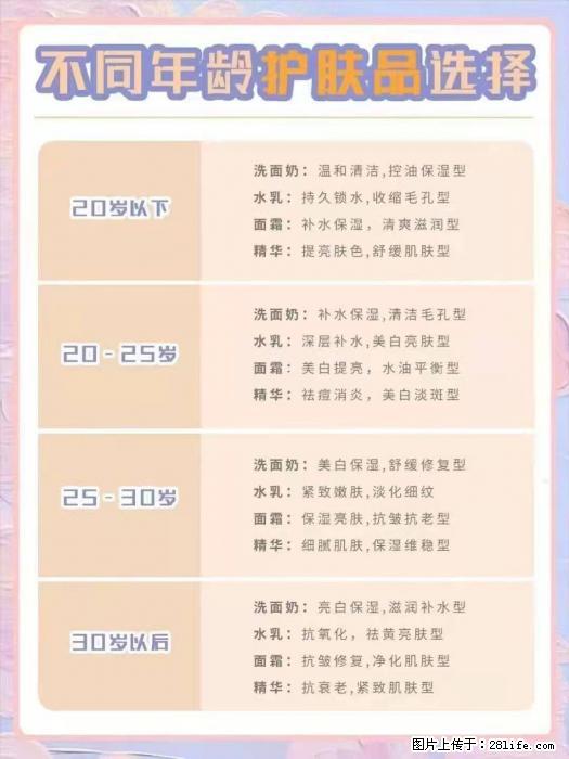 【姬存希】不同年龄，不同护肤的选择，你选对了吗？请爱惜自己！ - 生活日用品 - 居家生活 - 黔东南分类信息 - 黔东南28生活网 qdn.28life.net