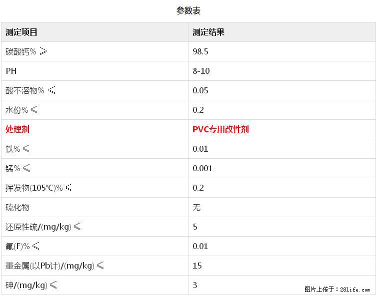 【桂林三鑫新型材料】PVC管材专用复合钙 超细改性碳酸钙 - 新手上路 - 黔东南生活社区 - 黔东南28生活网 qdn.28life.net