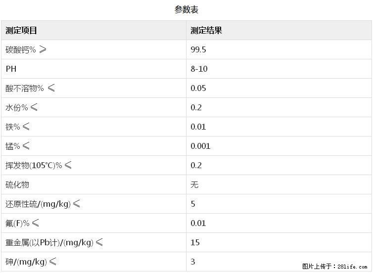 【桂林三鑫新型材料】400目重质碳酸钙 方解石粉重钙粉 - 生活百科 - 黔东南生活社区 - 黔东南28生活网 qdn.28life.net