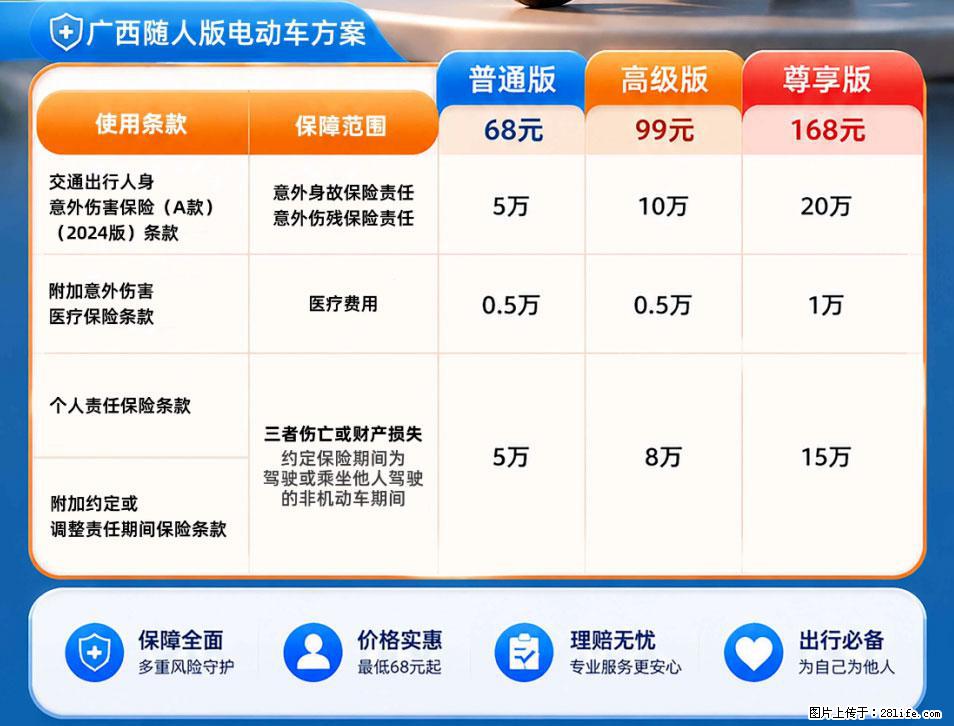 【骑行保障】安全骑行，保障随行！电动车专属保险上线啦！ - 黔东南生活资讯 - 黔东南28生活网 qdn.28life.net